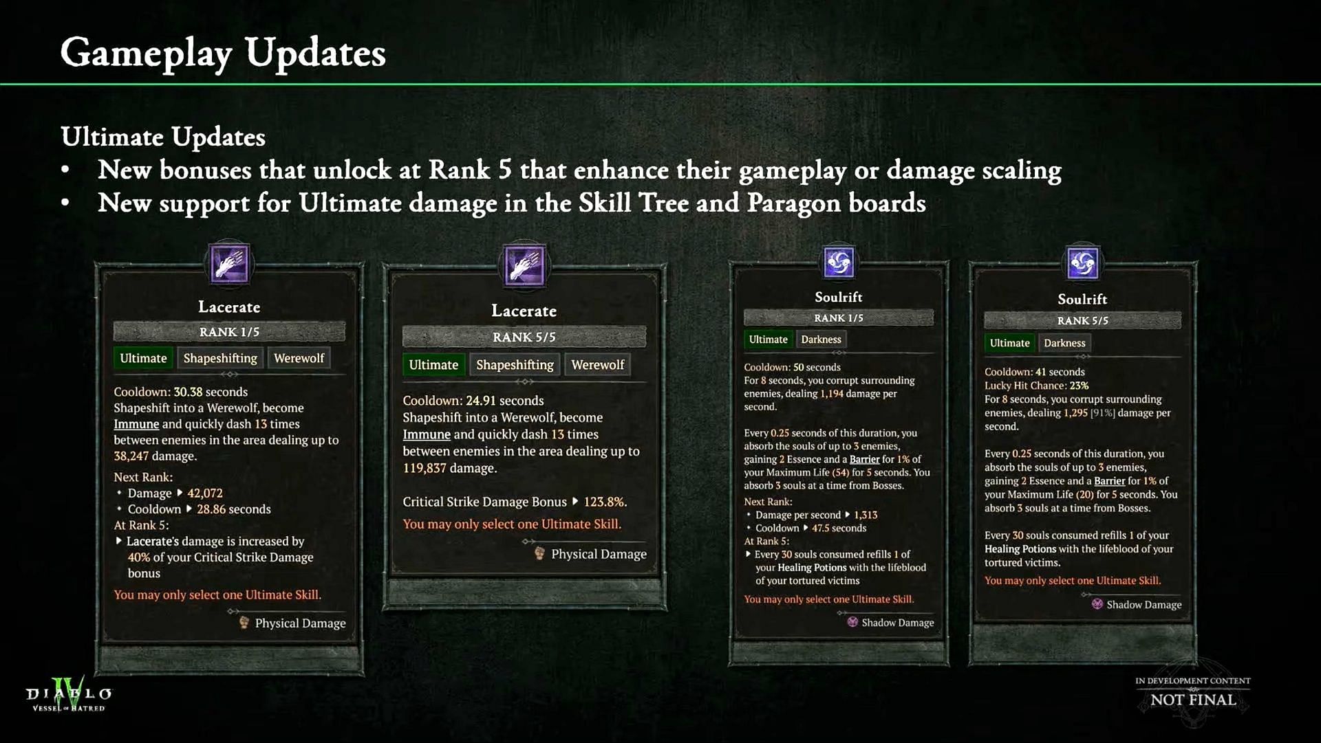 Ultimate Skills look to be getting stronger going forward (Image via Blizzard Entertainment)