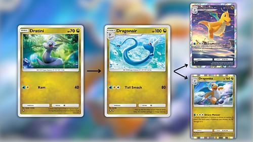 Dragonite's evolution line in Pokemon TCG Pocket (Image via The Pokemon Company)