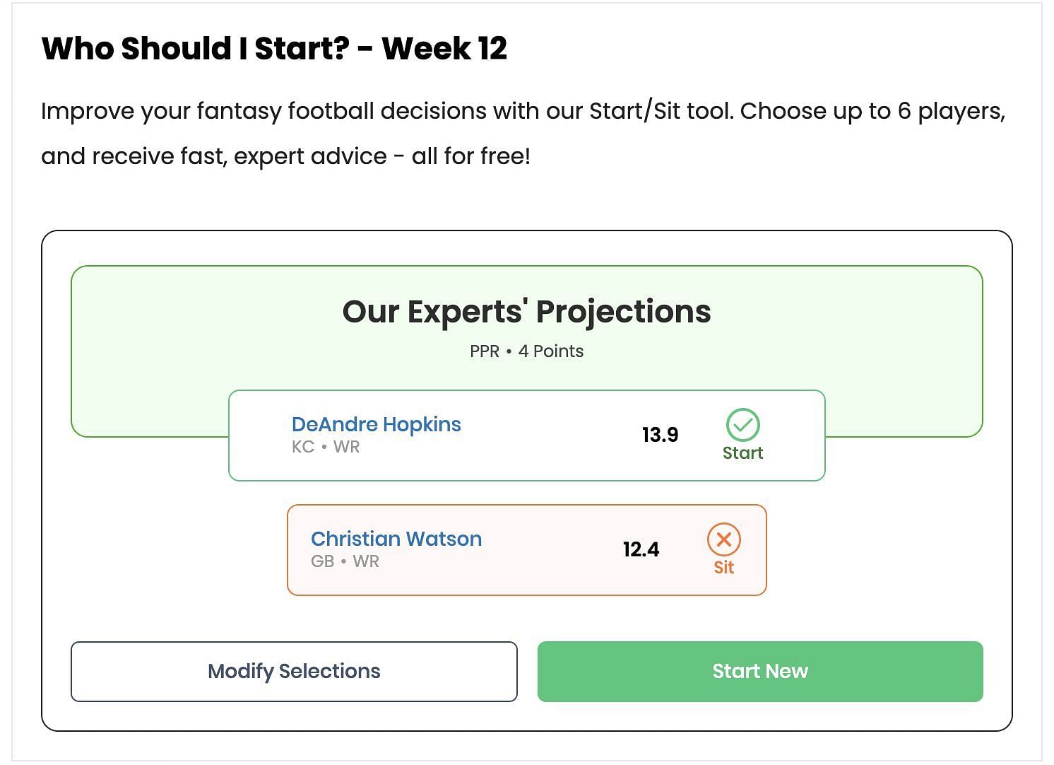 Fantasy projections