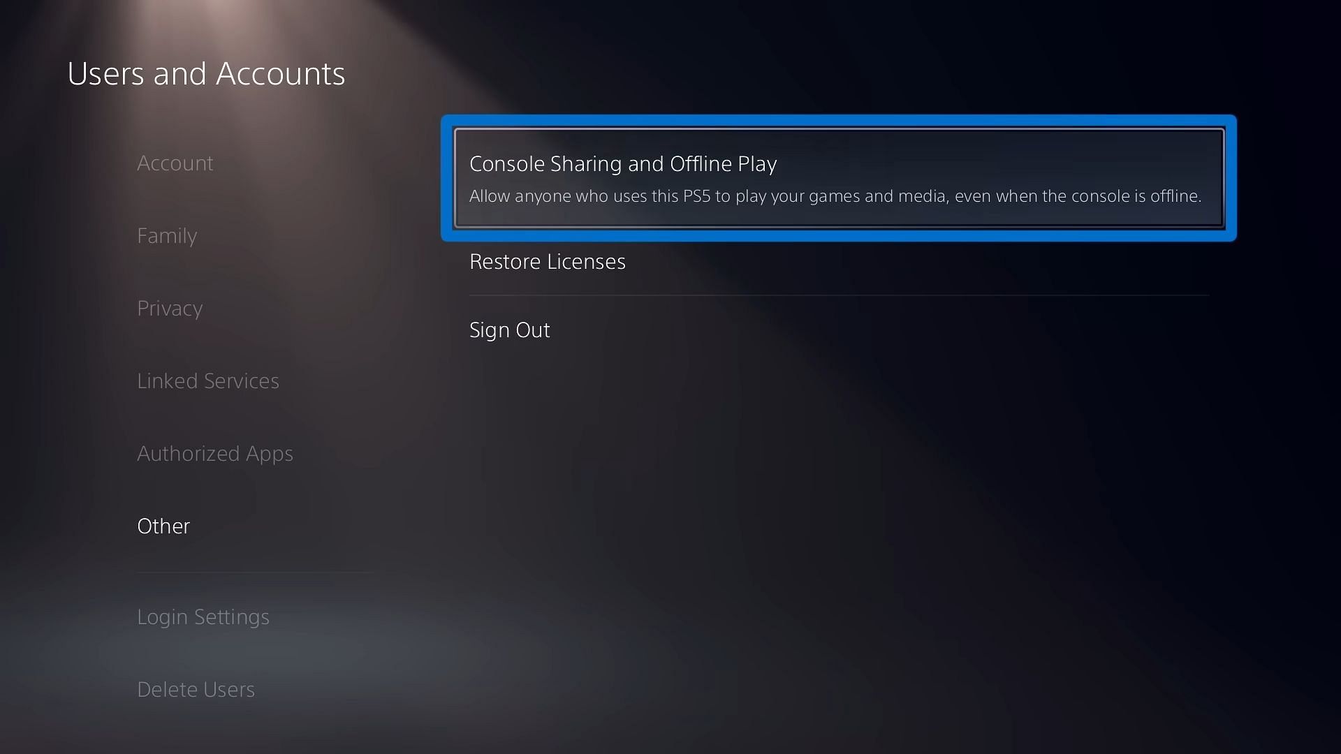 PS5 Console Sharing and Offline Play settings page (Image via Sony)