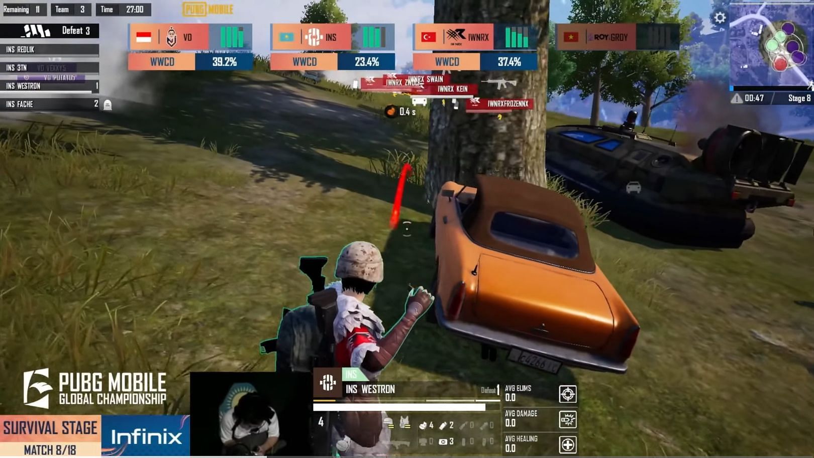 Dplus KIA ranked first after Day 2 of PMGC Survival Stage (Image via YouTube/PUBG Mobile)