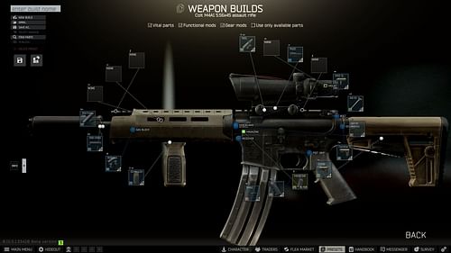 The complete M4A1 build (Image via Battlestate Games)