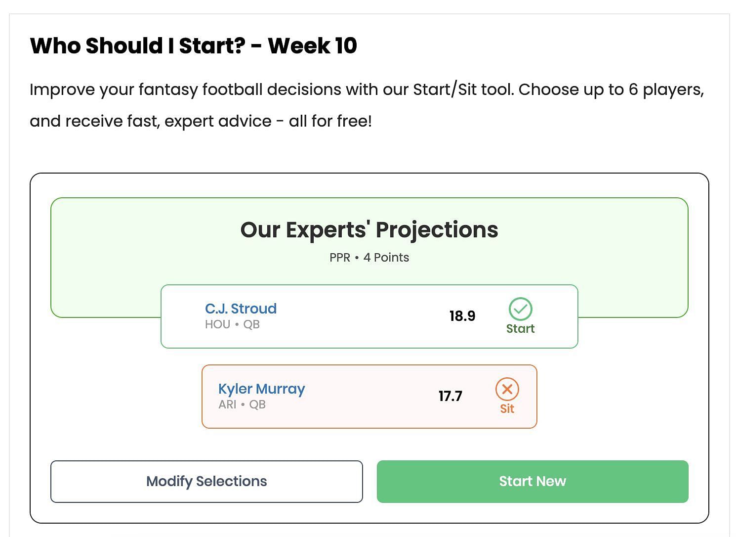 Sportskeeda's tool suggests starting C.J. Stroyd