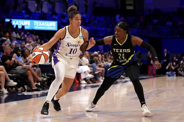 Los Angeles Sparks v Dallas Wings - Source: Getty