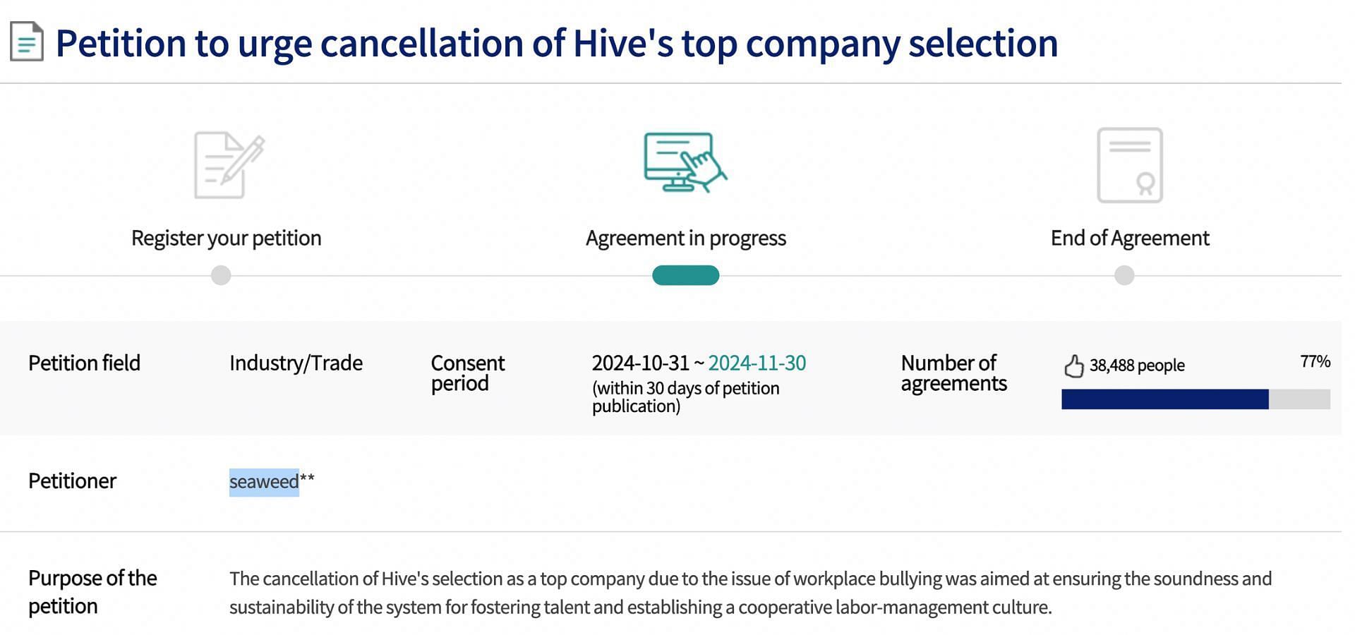 Petition to urge cancellation of the label&#039;s &#039;top company&#039; designation. (Image via National Assembly website)