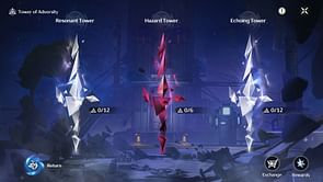 Wuthering Waves 1.4 Tower of Adversity enemy lineups and effects leaked