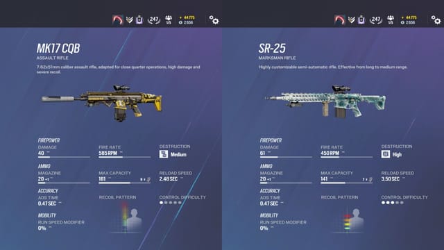 New Blackbeard Rework in Rainbow Six Siege: Loadout, abilities, gadget ...