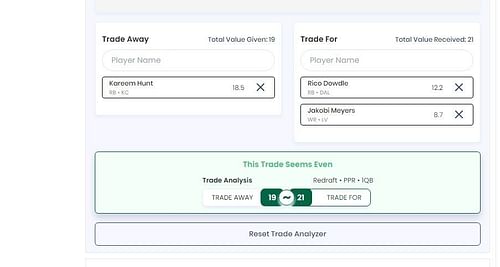 Fantasy Football Trade Analyzer