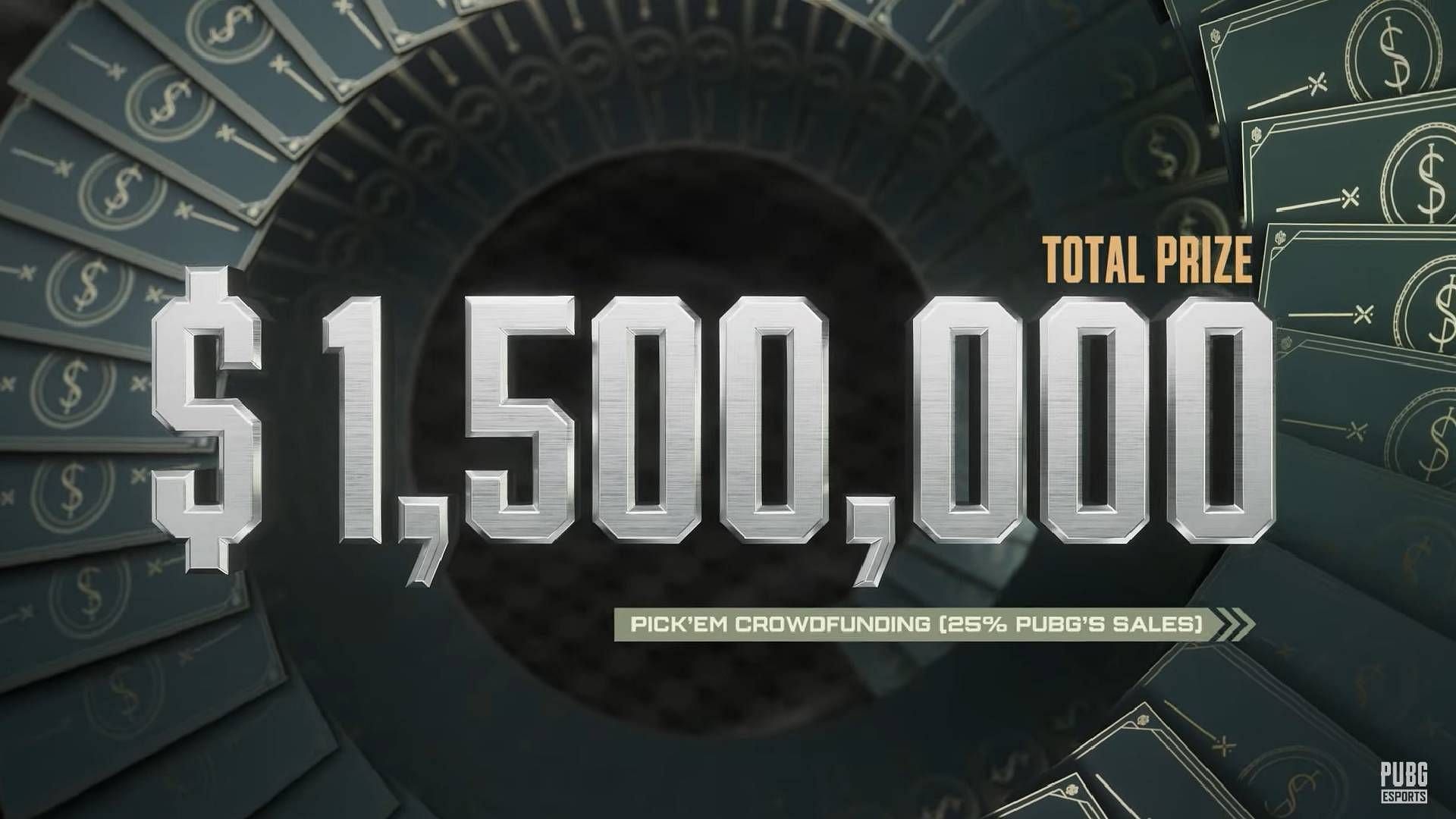 PUBG Global Championship 2024 Grand Finals Prize Pool (PUBG Mobile Esports)