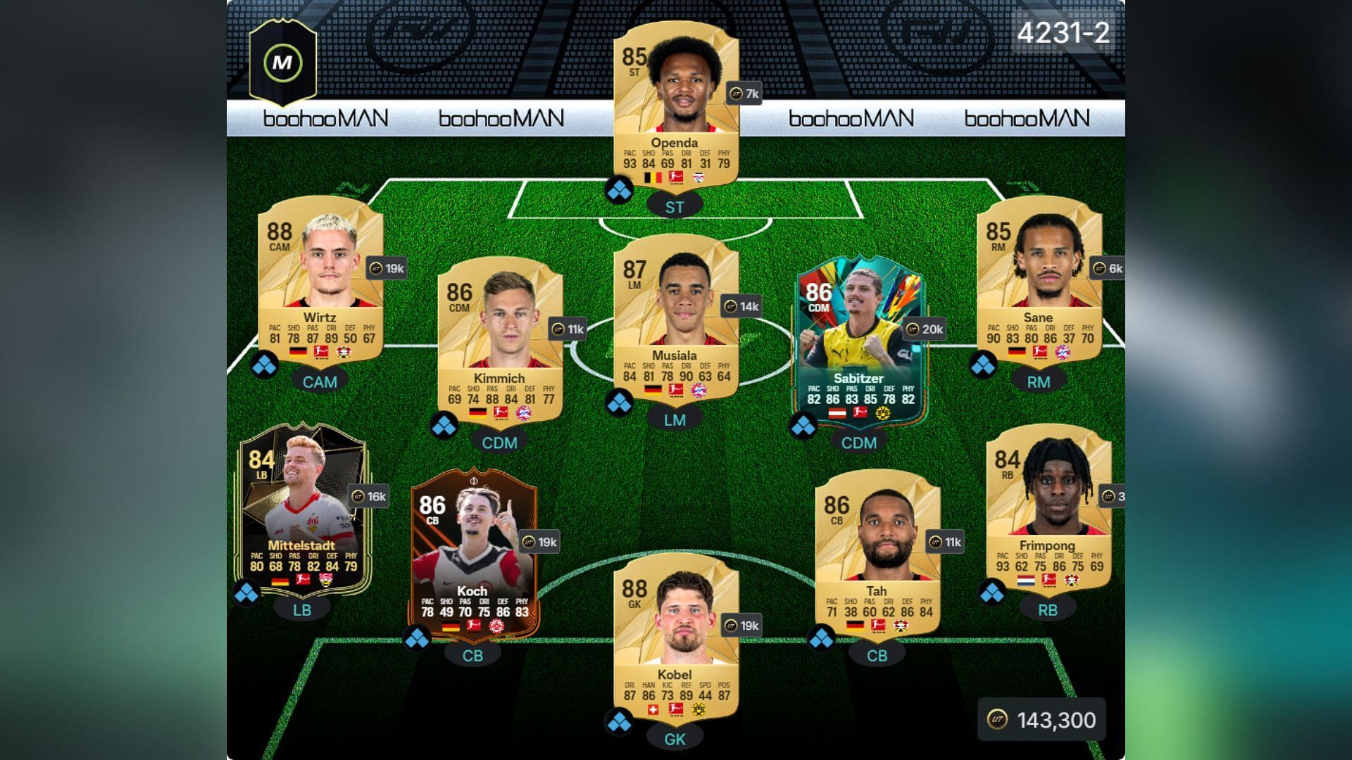 Bundesliga squad under 150k (Image via EA Sports || FUTWIZ)