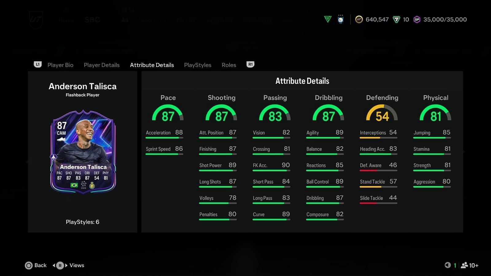 The card has amazing stats (Image via EA Sports)