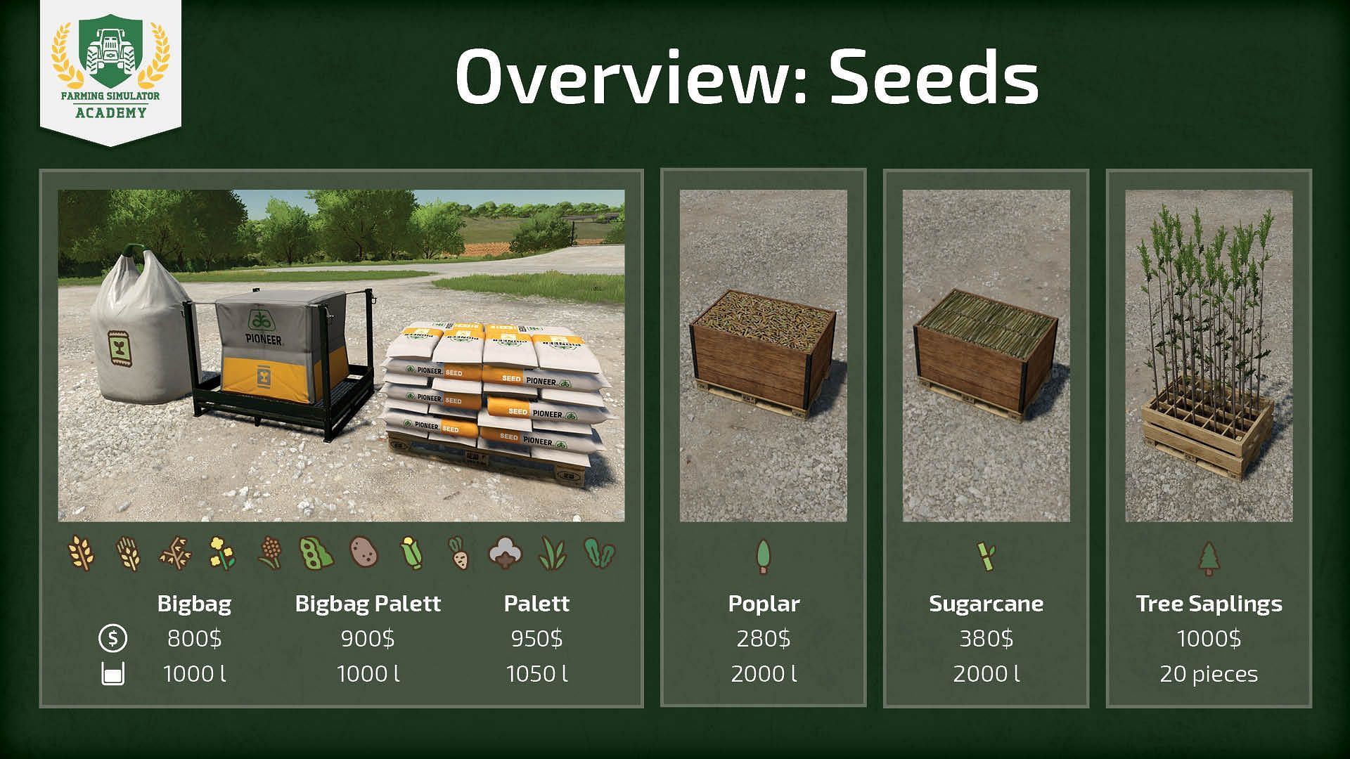 Various crop bags available in Farming Simulator 25 (Image via Giants Software)