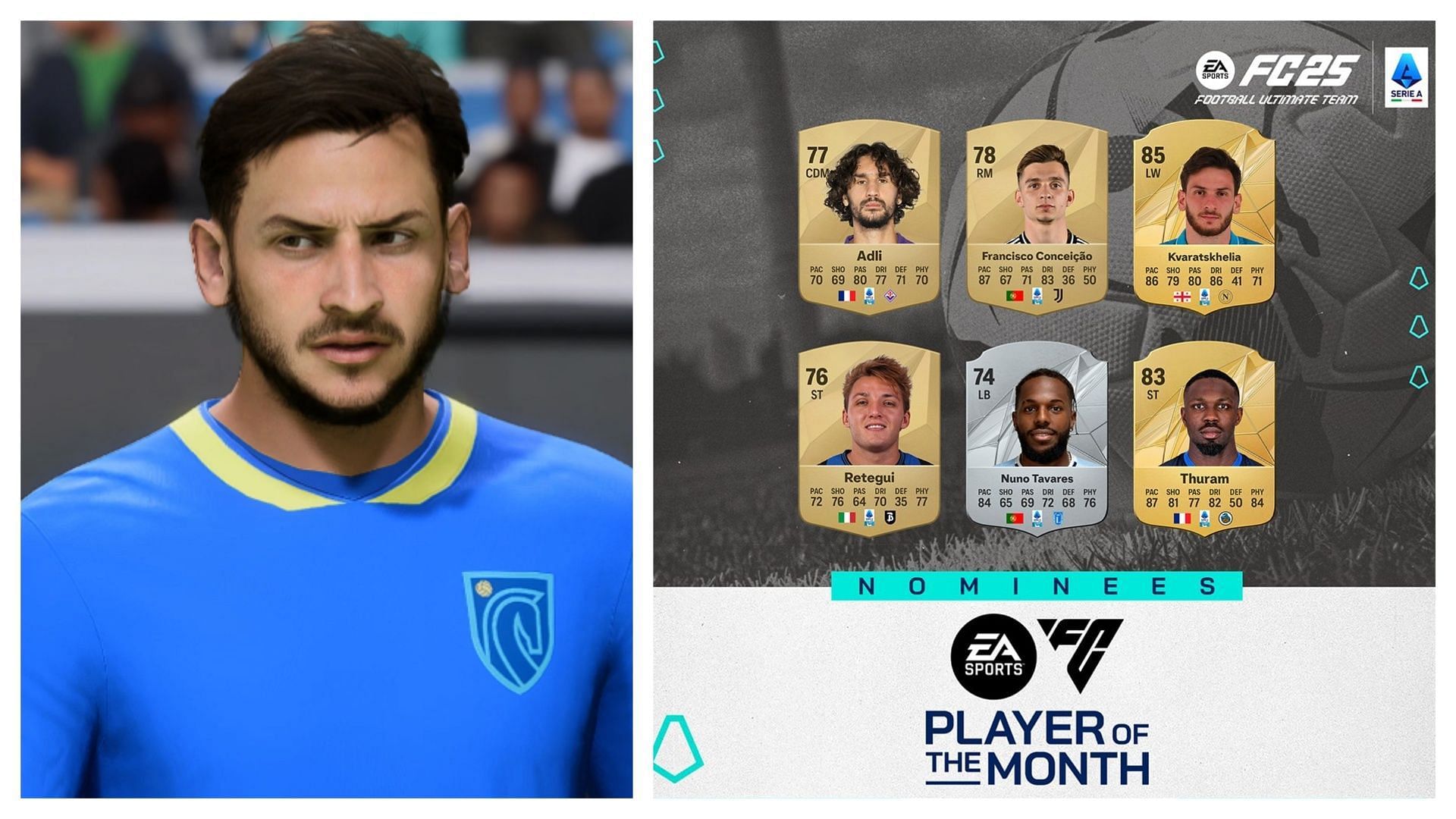 Serie A POTM nominees have been revealed (Images via EA Sports)