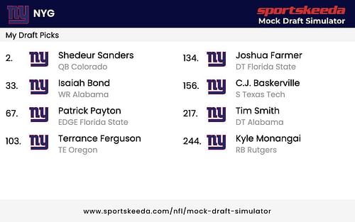 Sportskeeda's NFL mock draft tool