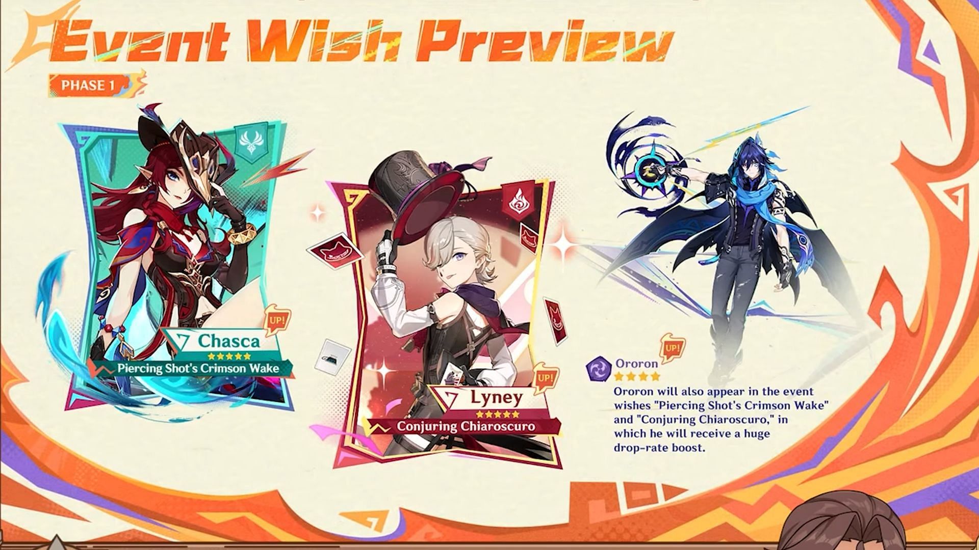 Chasca, Lyney, and Ororon will be available to pull in Phase I. (Image via HoYoverse)