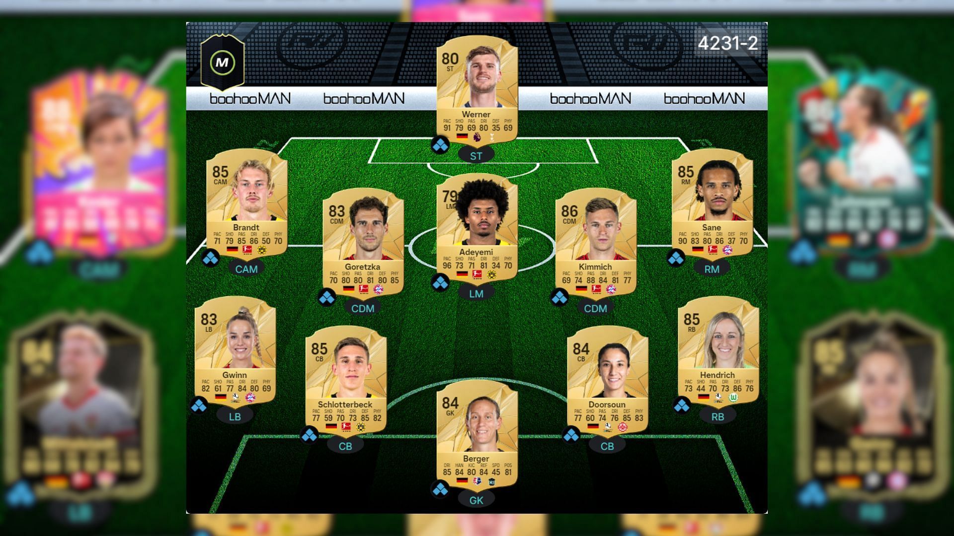 Germany Ultimate Team squad 1/4 (Image via FUTWIZ || EA Sports)