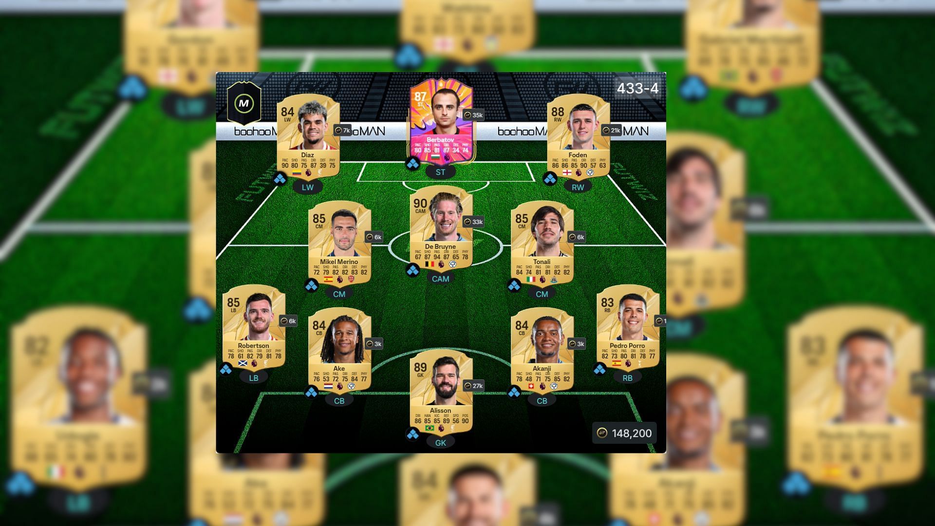 EPL Ultimate Team squad 2/4 (Image via FUTBIN || EA Sports)