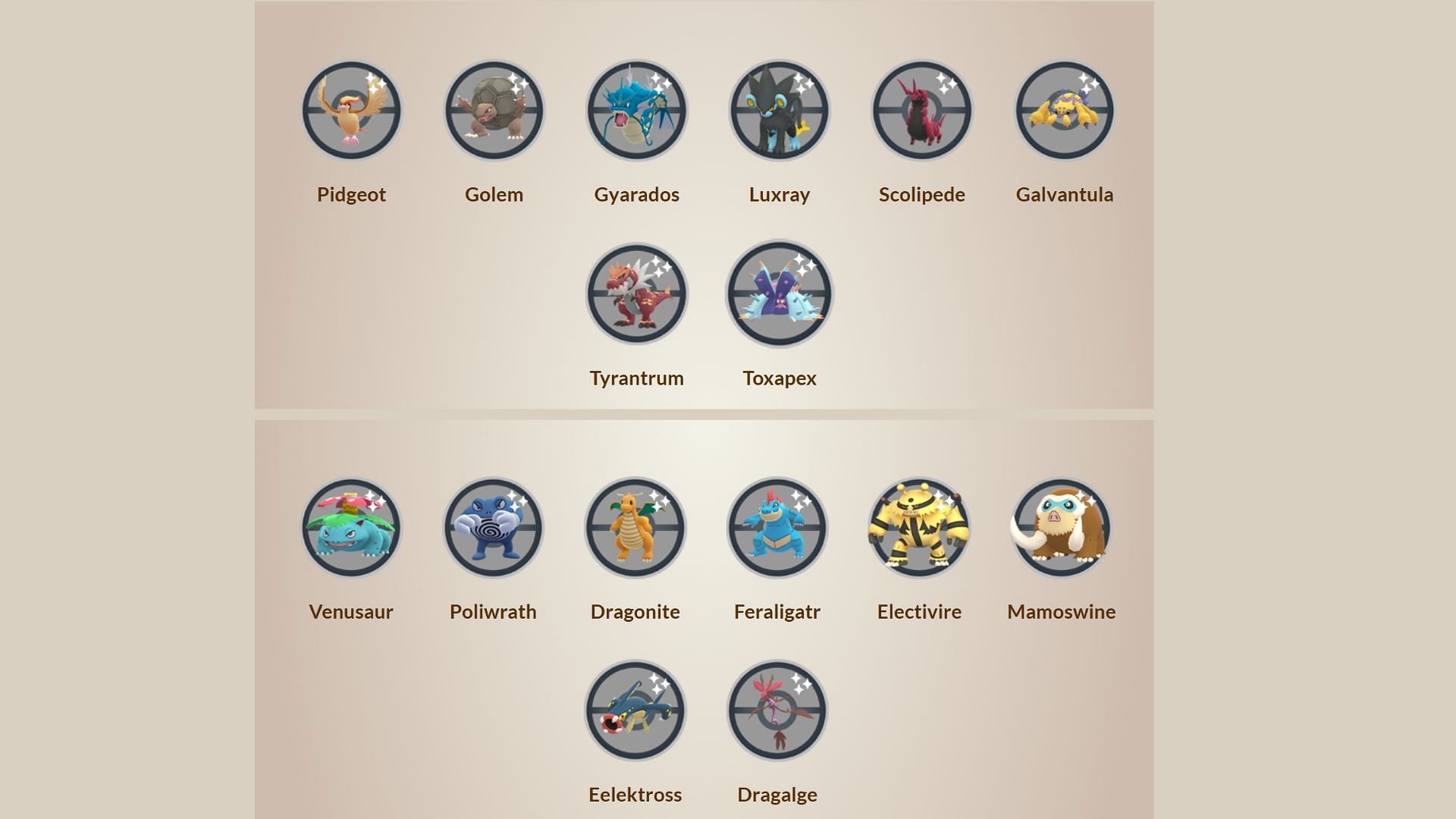 List of mighty critters. (Image via The Pokemon Company)