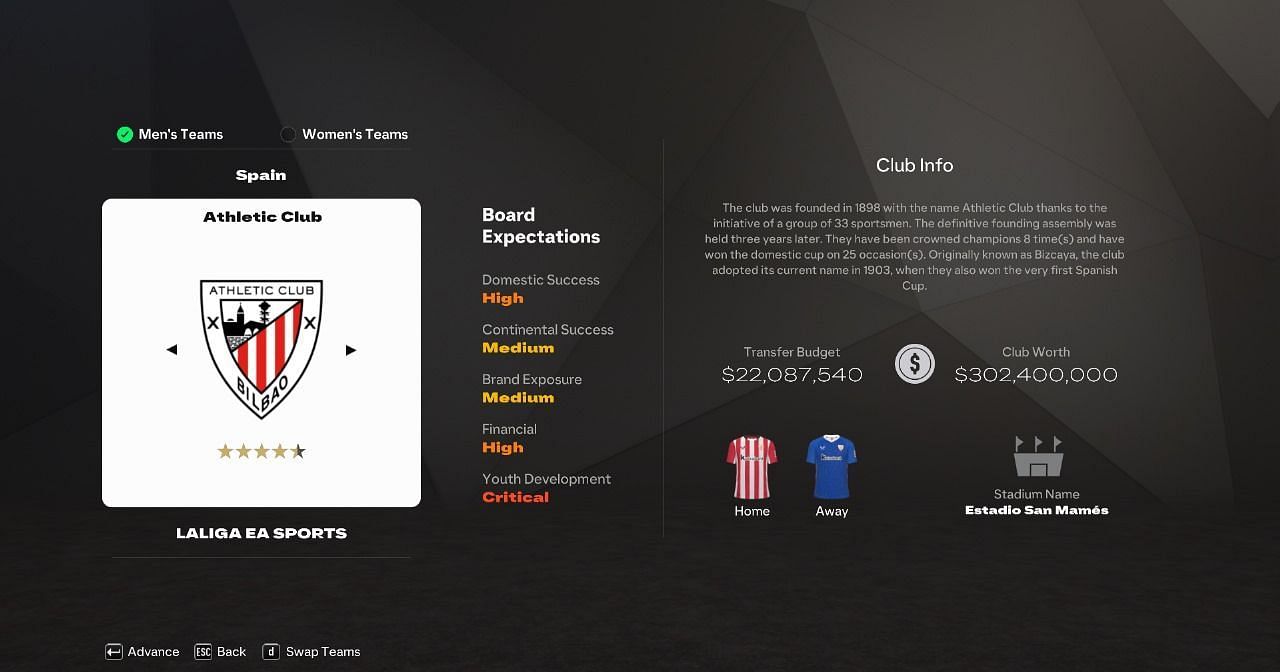 Athletic Bilbao as seen in the game (Image via EA Sports)