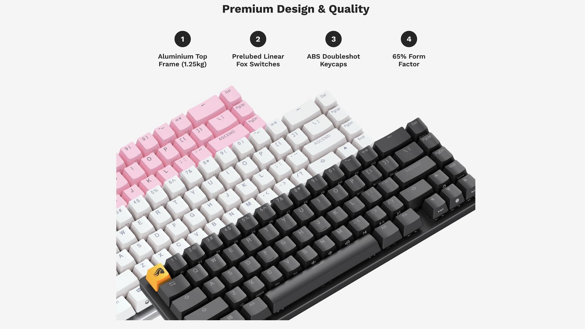 Glorious GMMK keyboards (Image via Glorious Gaming, Amazon)