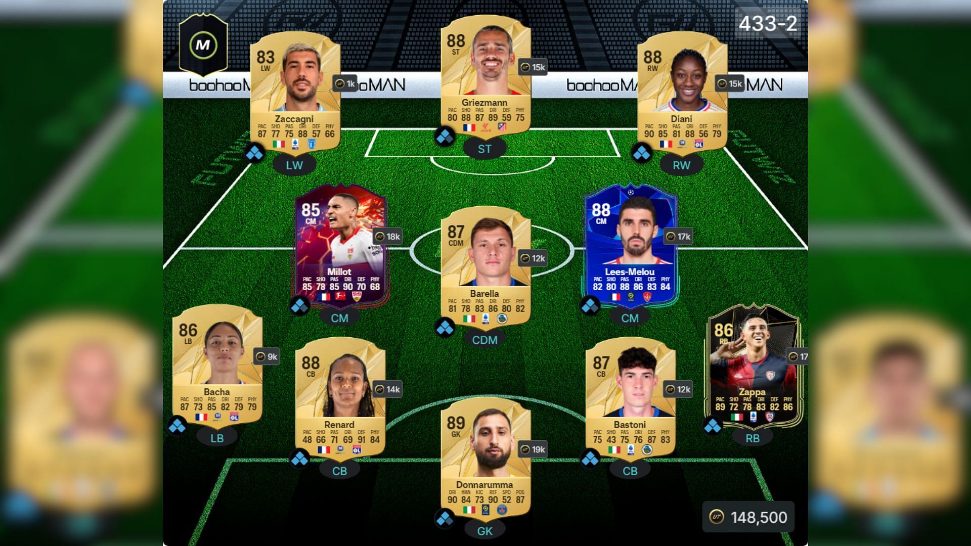 Italy-France squad 2/4 (Image via FUTWIZ || EA Sports)