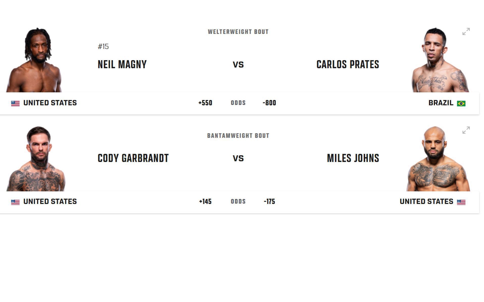 Screenshot of listing on the UFC&#039;s official website