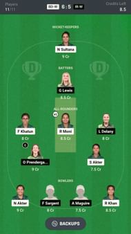 Fantasy suggestion #2