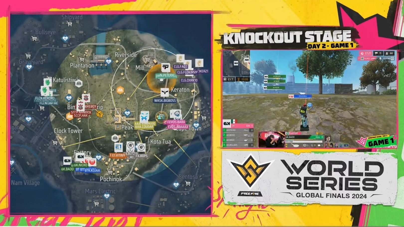 Day 2 FFWS 2024 Global Finals took place on November 9 (Image via YouTube/Free Fire Esports)