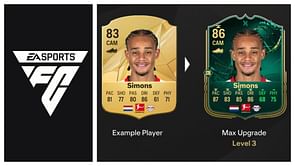 EA FC 25 No Pressure Evolution guide: Best players to use, all upgrades, requirements, and more