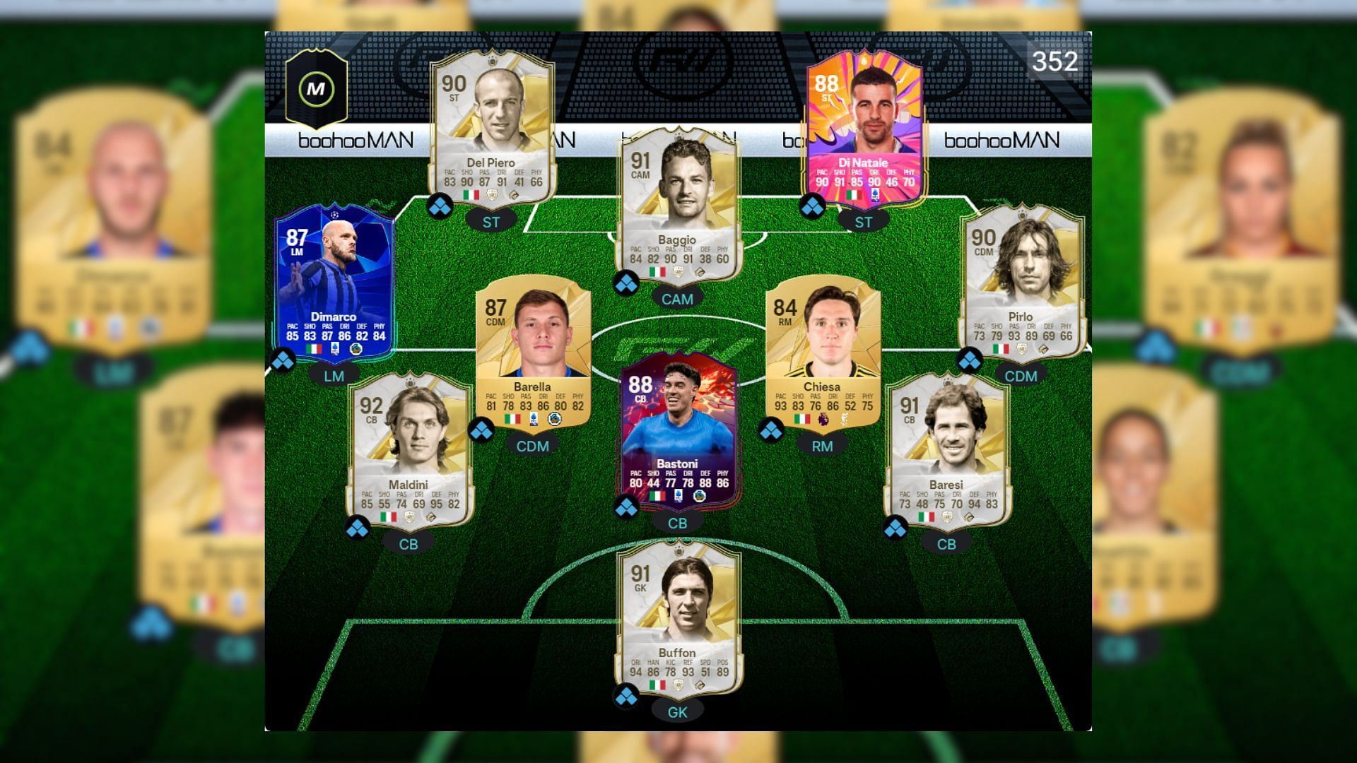 Italy Ultimate Team squad 4/4 (Image via FUTWIZ || EA Sports)