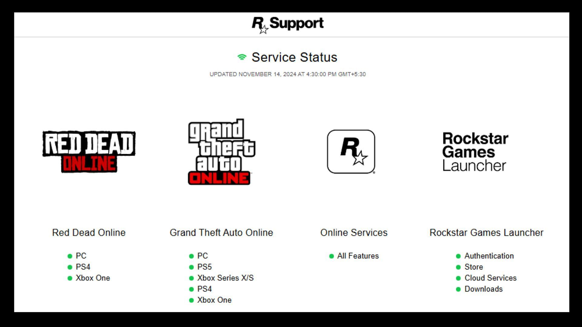 Here&#039;s what Rockstar&#039;s Service Status website looks like (Image via Rockstar Games)