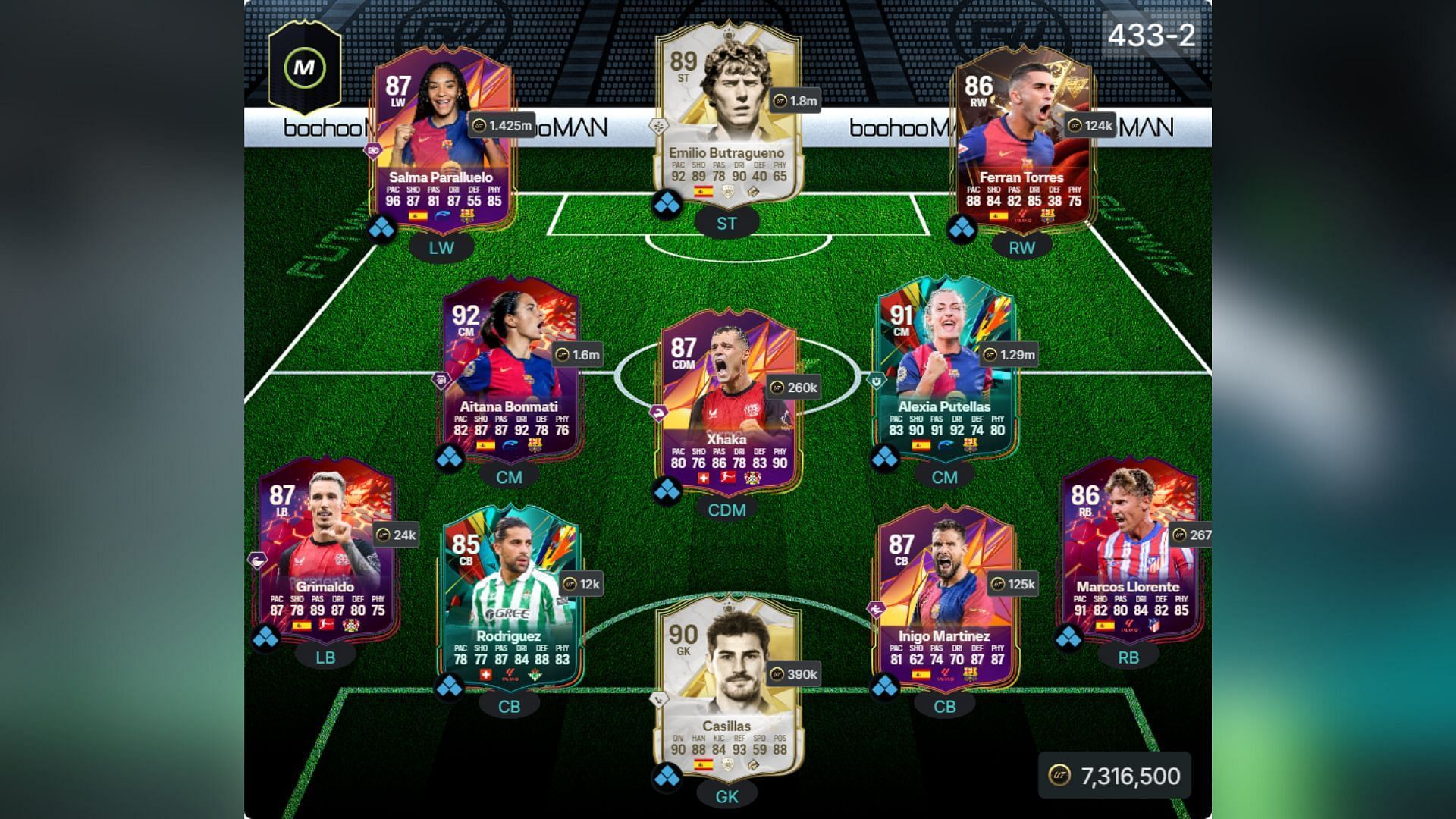 Spain-Switzerland 4/4 (Image via FUTWIZ || EA Sports)