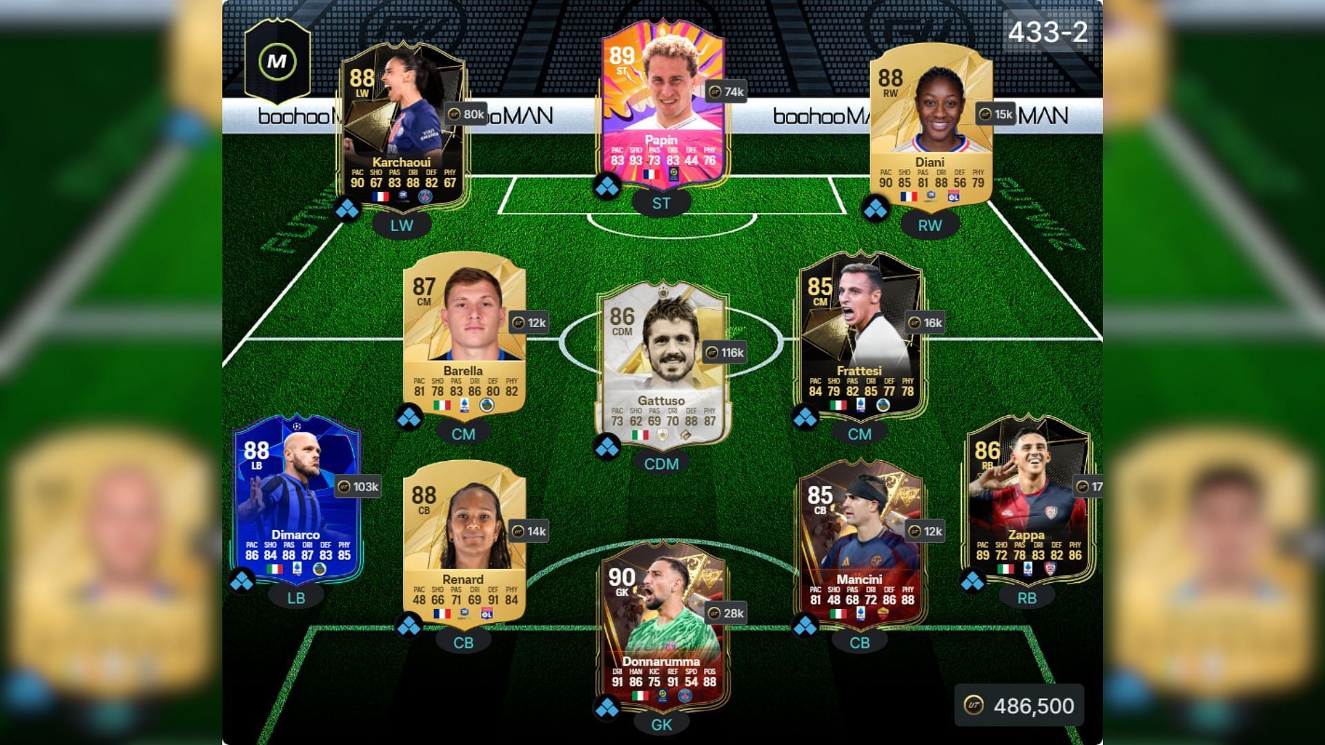 Italy-France squad 3/4 (Image via FUTWIZ || EA Sports)