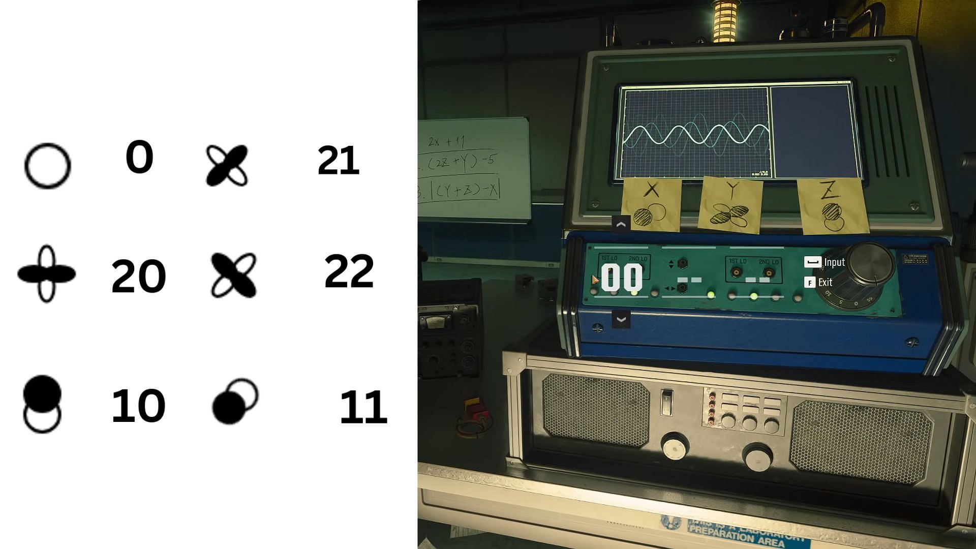 Value for every symbol in Math Puzzle in Black Ops 6 Zombies Terminus Island. (Image via Activision)