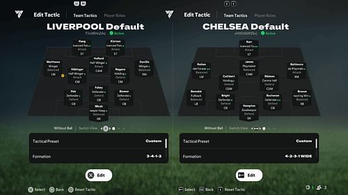 Liverpool vs Chelsea: Custom tactics (Image via EA)