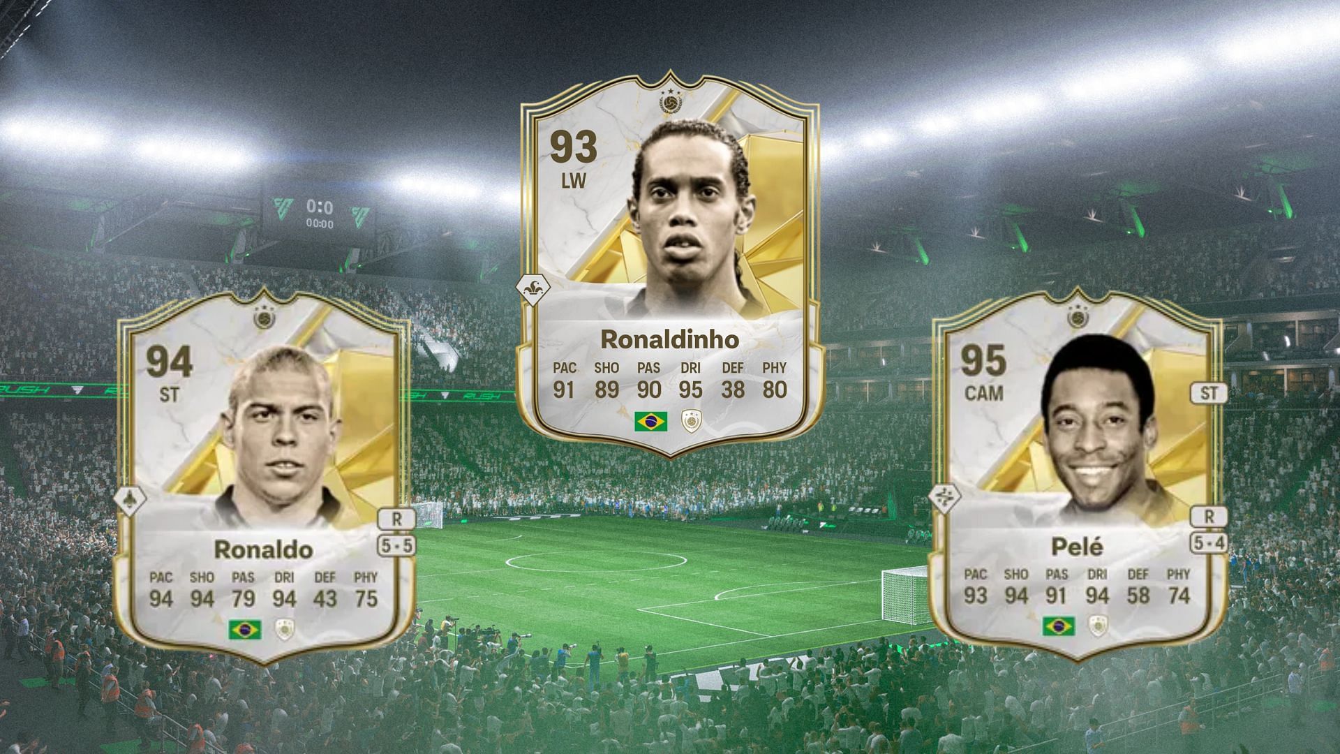 Guide to build the best Icon squad in EA FC 25 (Image via EA Sports)