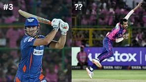 Ranking Punjab Kings' 5 best buys in IPL 2025 Auction ft. Yuzvendra Chahal