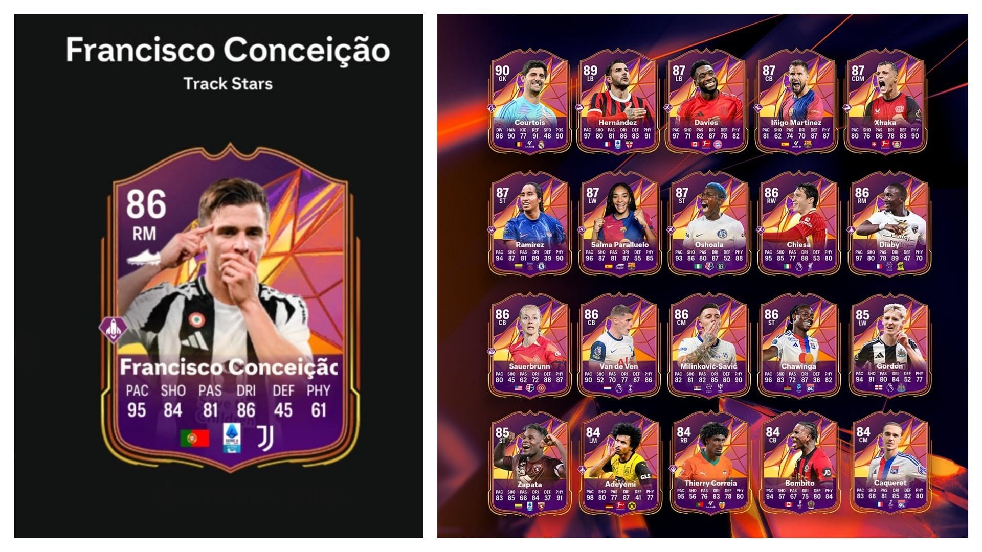 The latest player SBC is live (Images via EA Sports)