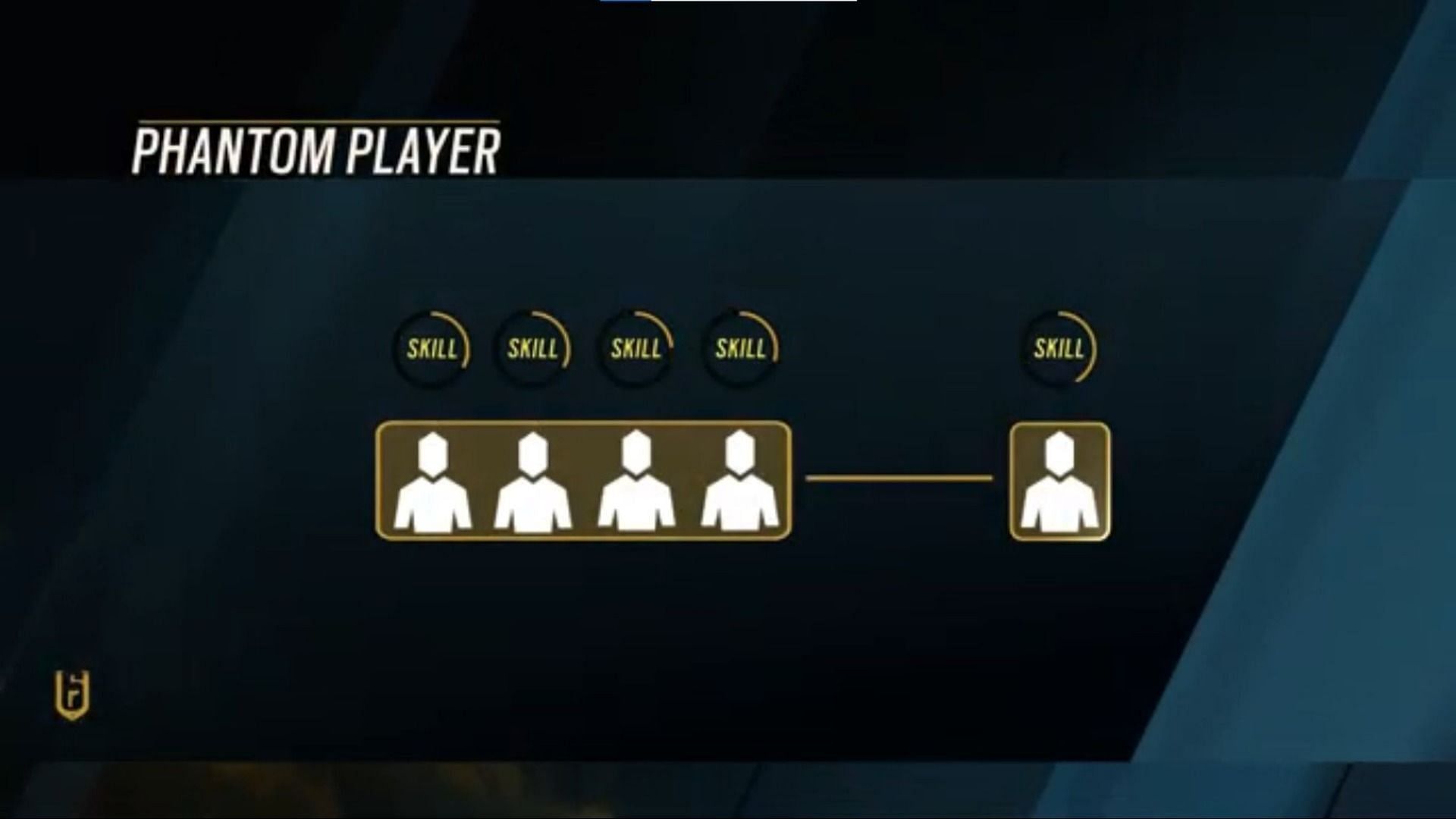 Phantom player balancing in Rainbow Six Siege (Image via Ubisoft)