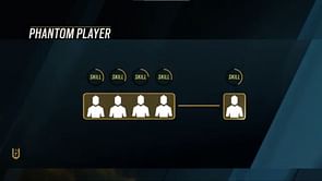 What is phantom player balancing in Rainbow Six Siege Operation Collision Point?