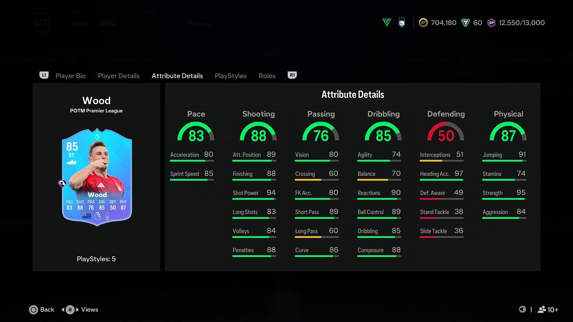 The card has amazing stats (Image via EA Sports)