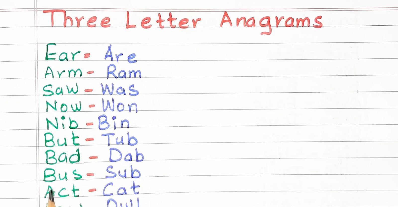 Examples of Anagrams (Source: YouTube)