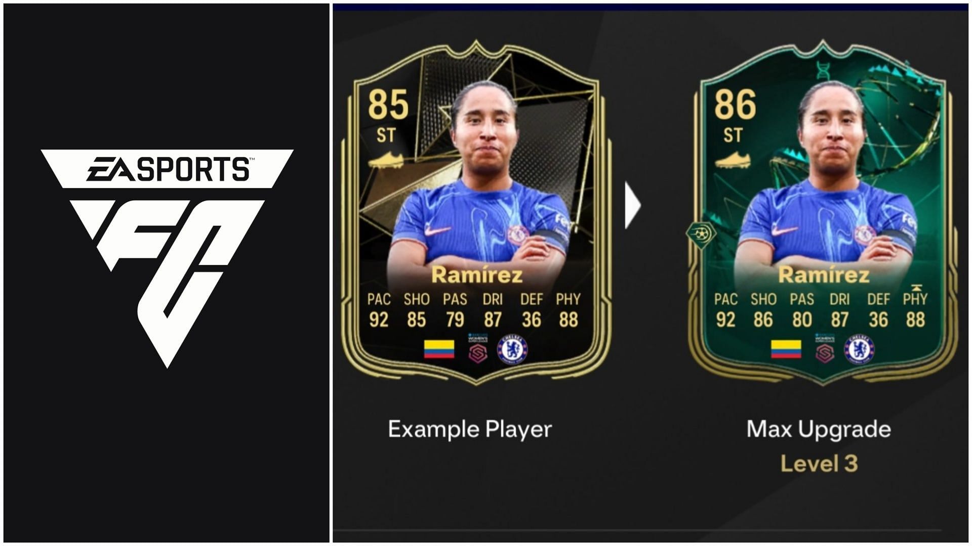 The latest EVO is now live (Images via EA Sports)