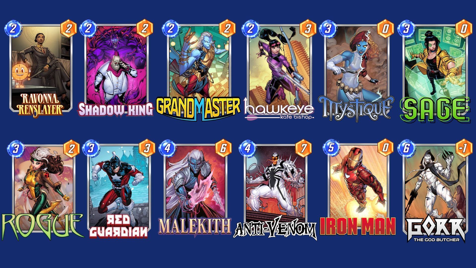 The Gorr Control Deck is a control-oriented Marvel Snap Gorr the God Butcher deck (Image via Nuverse)