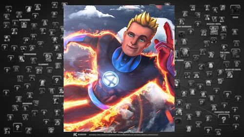 Human Torch is considered to be one of the best Science champions in Marvel Contest of Champions because of his high damage per second and usefulness (Image via Kabam Games, Inc.)