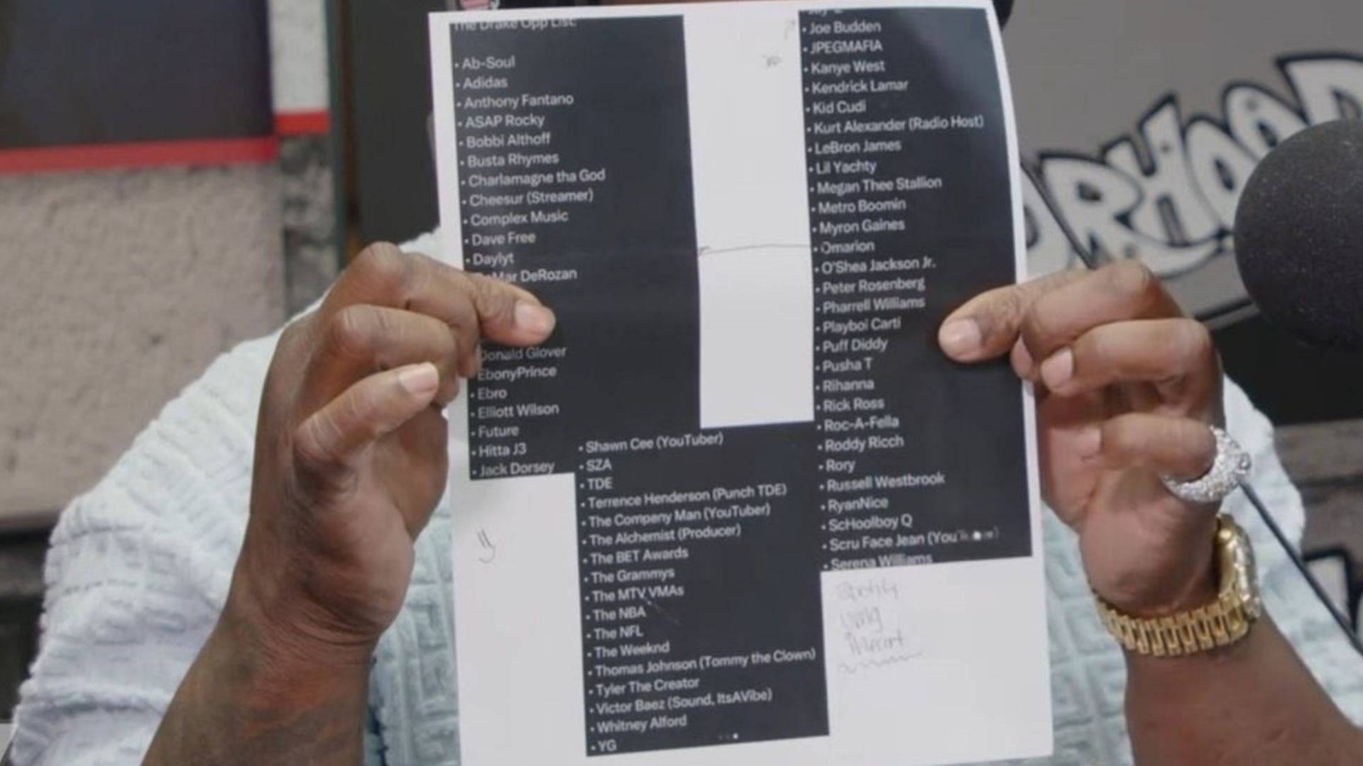 List of Drake&#039;s opponents as revealed by 50 Cent in an interview with Big Boy (Image via FearedBuck/X)