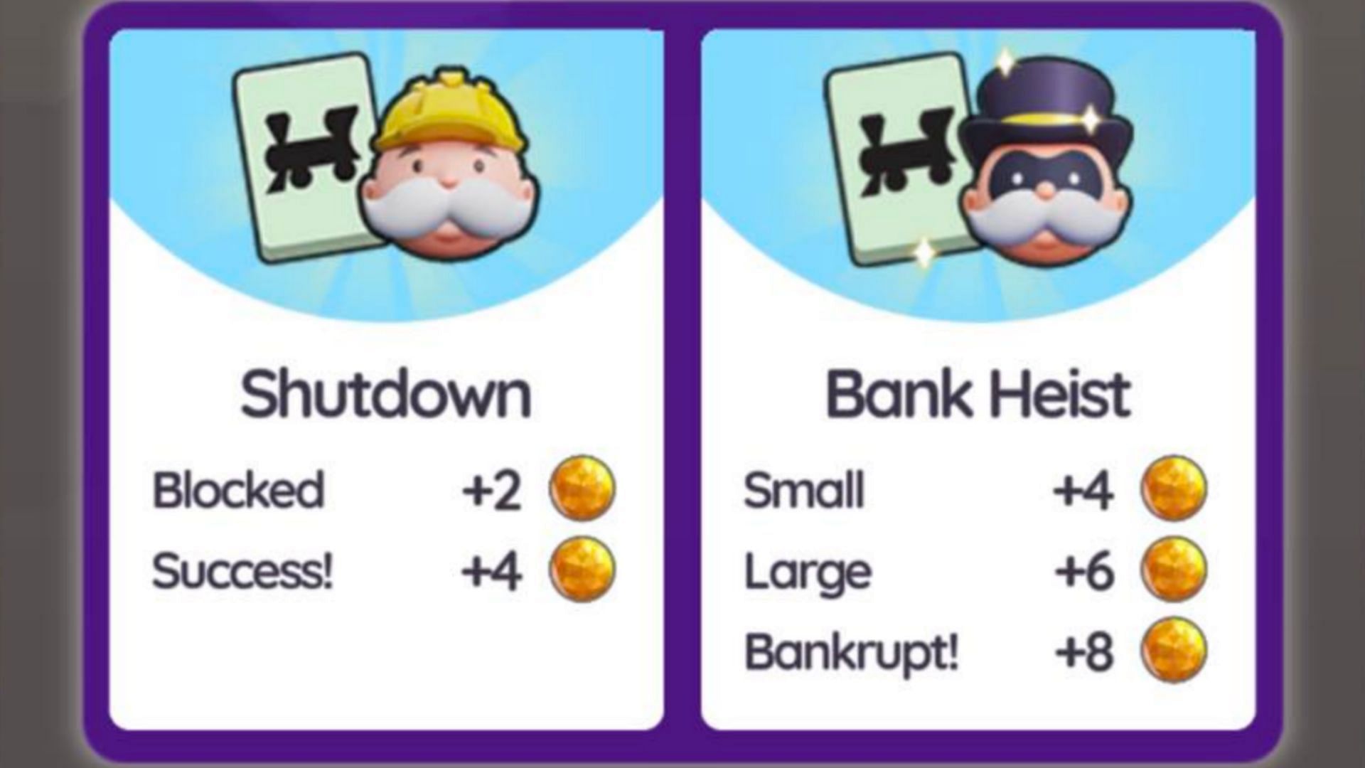 Snippet showing how to progress in the Monopoly Go Balls Drop Games event (Image via Scopely)