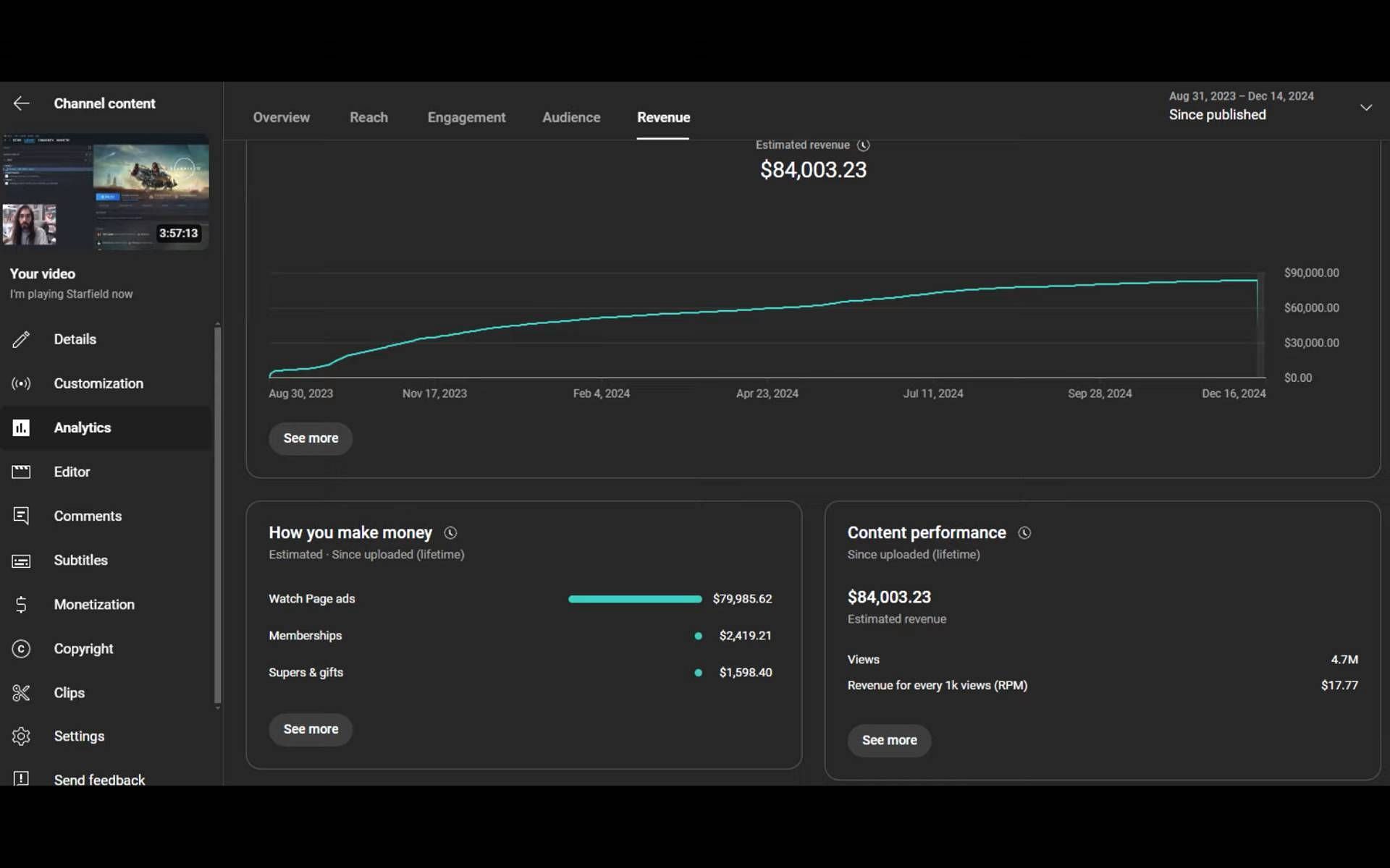 MoistCr1TiKaL shows his earnings on YouTube (Image via penguin0/YouTube)