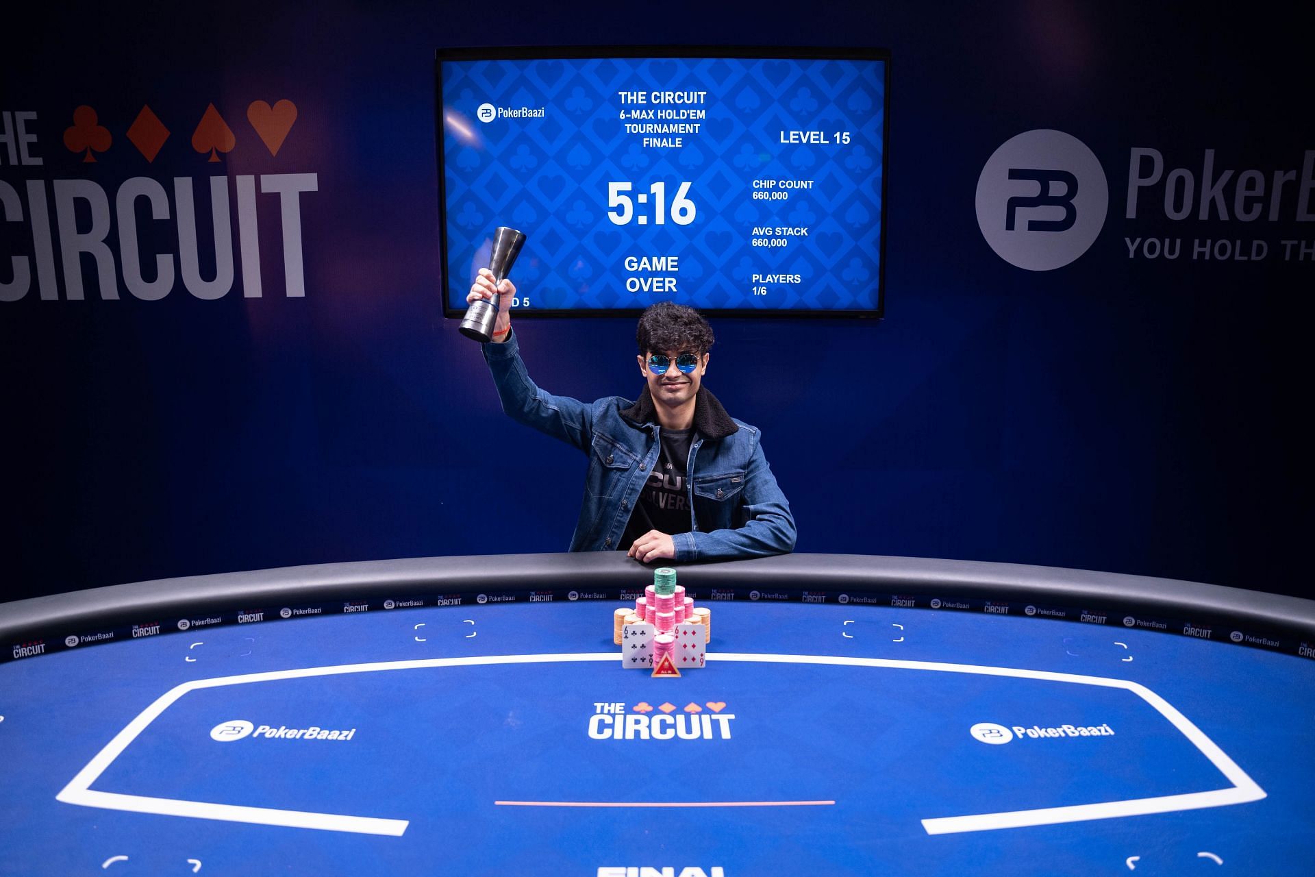 A graduate of the prestigious Sri Ram College of Commerce (SRCC), Laksh is also the winner of the prestigious inaugural season of The Circuit (Image via PokerBaazi)