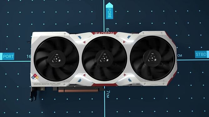 Entire Radeon RX 9000 series GPUs leaked: Everything you need to know
